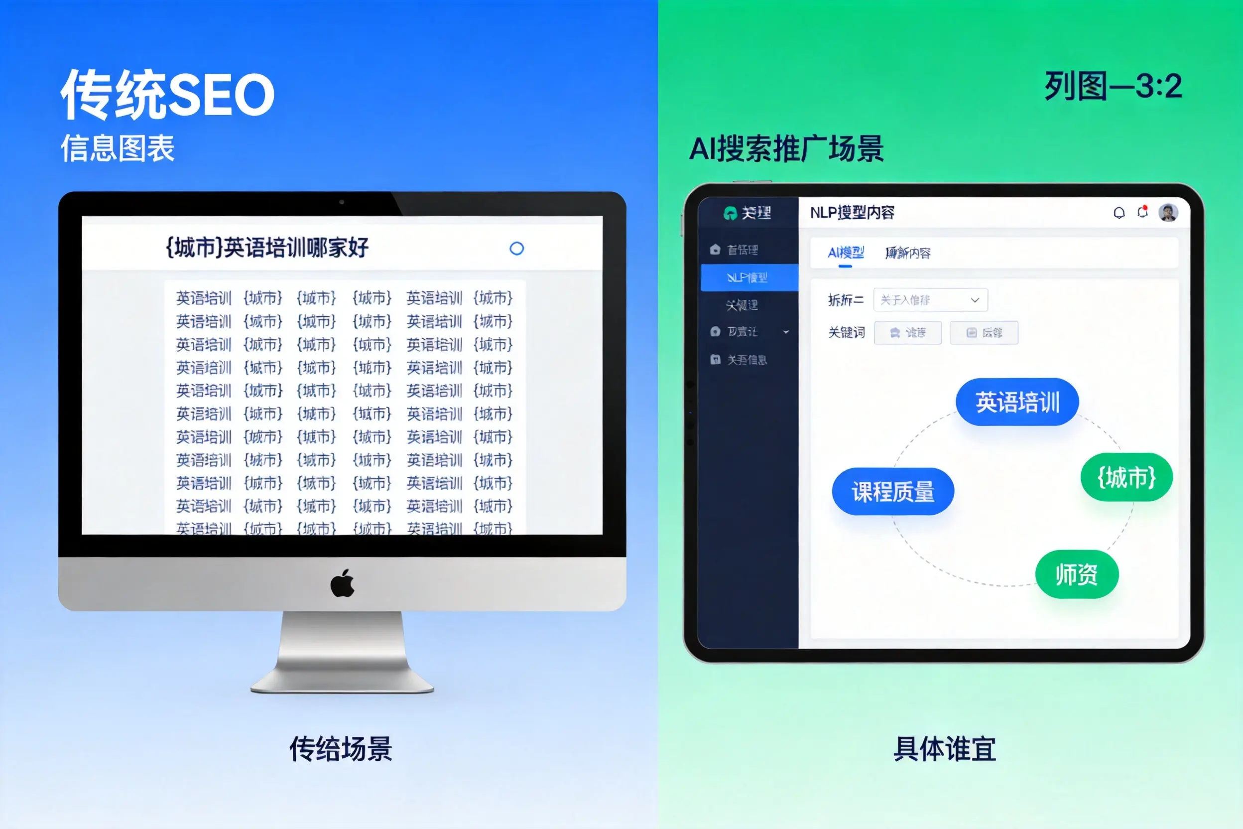 AI搜索推广和传统SEO有何区别?晋中企业选型指南
