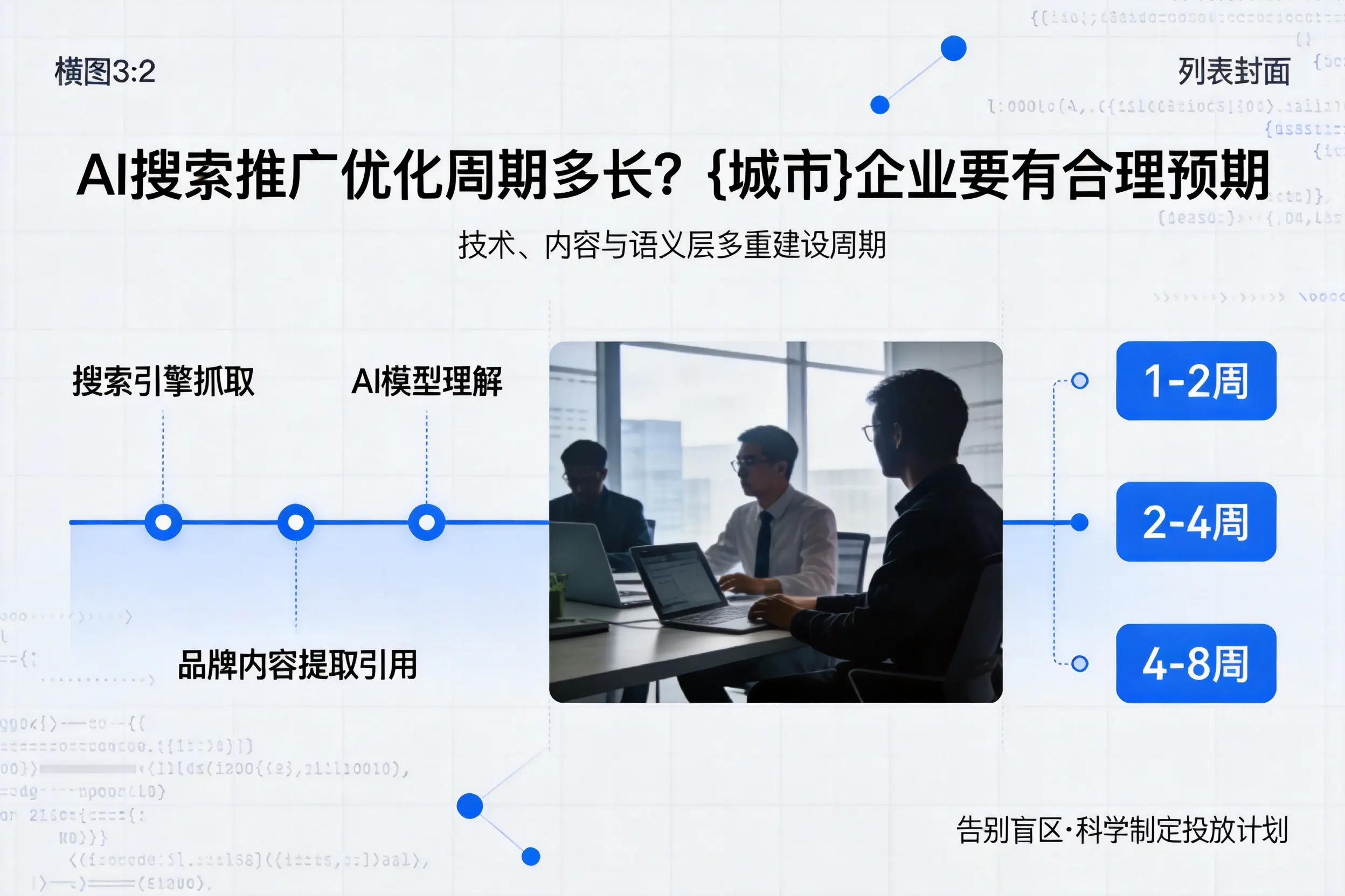 AI搜索推广优化周期多长?晋中企业要有合理预期