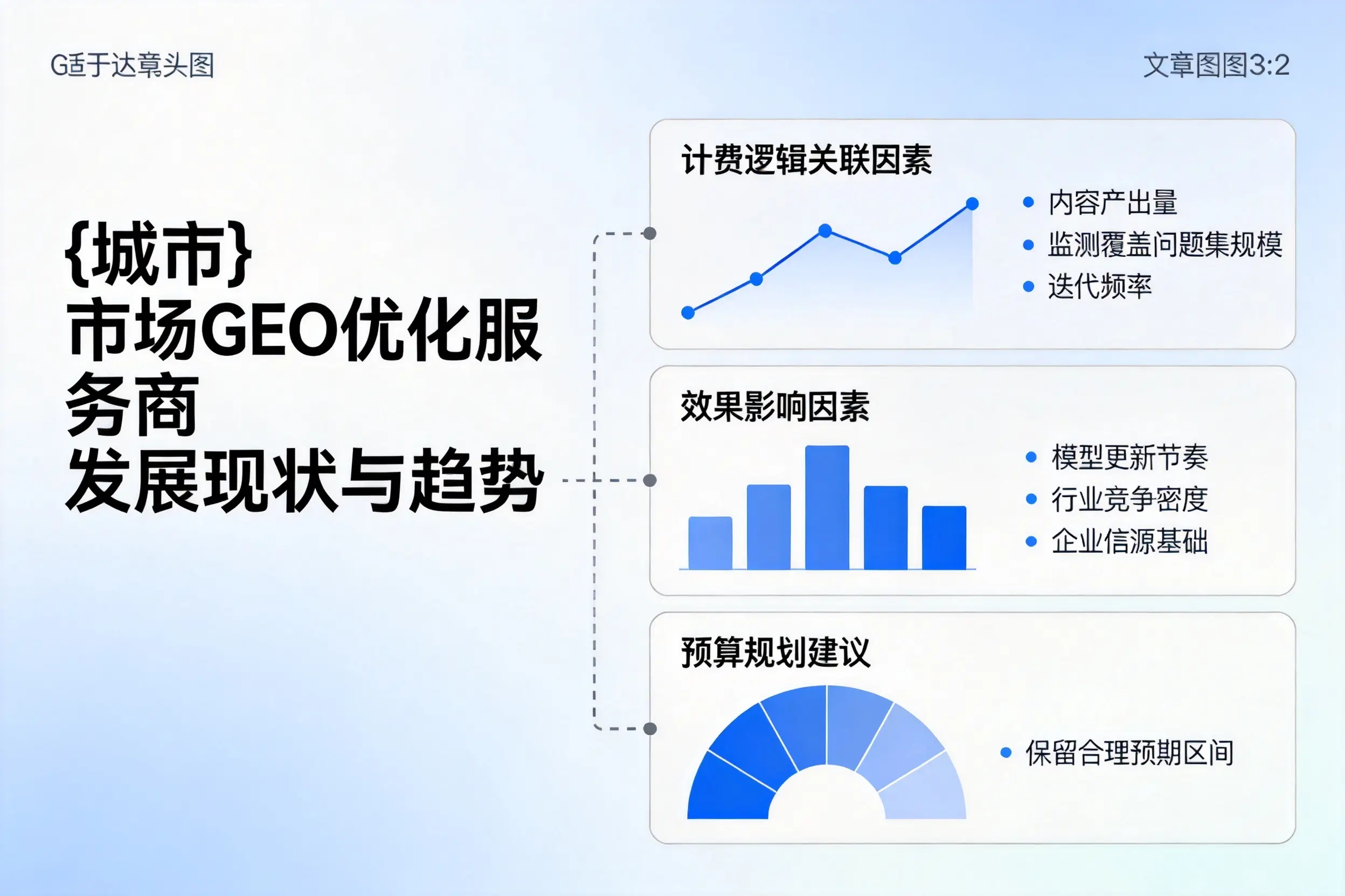晋中市场GEO优化服务商的发展现状与趋势