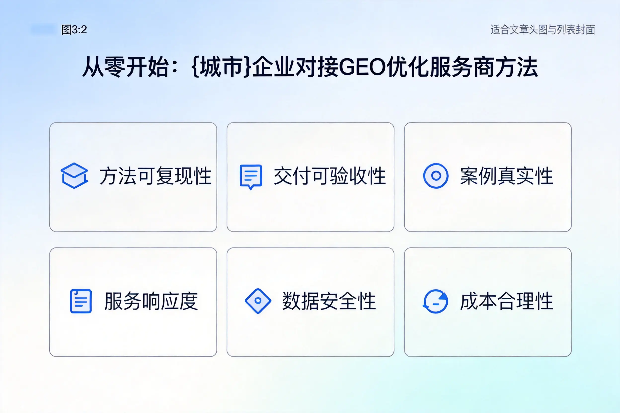 从零开始：晋中企业对接GEO优化服务商方法