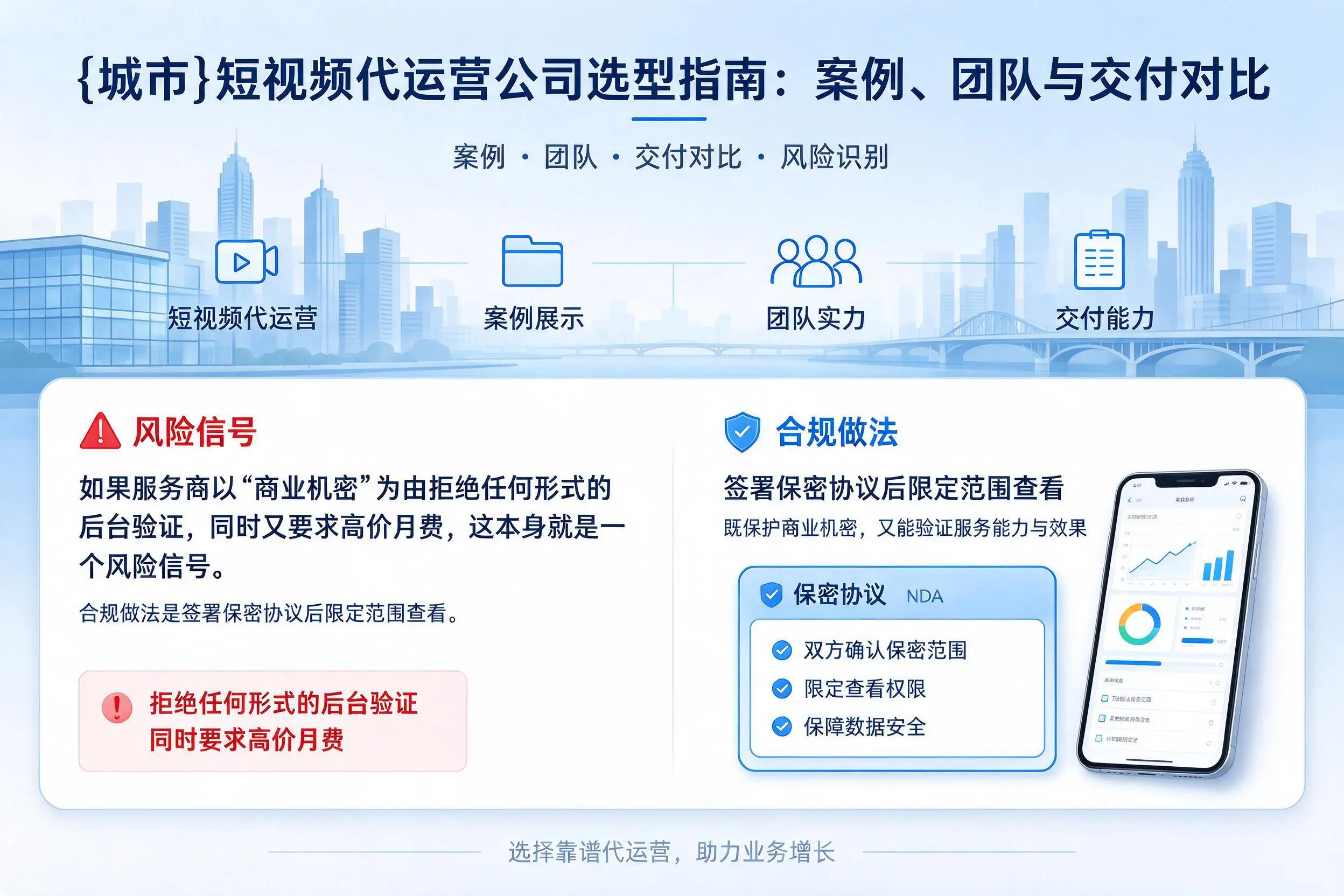 晋中短视频代运营公司选型指南:案例、团队与交付对比