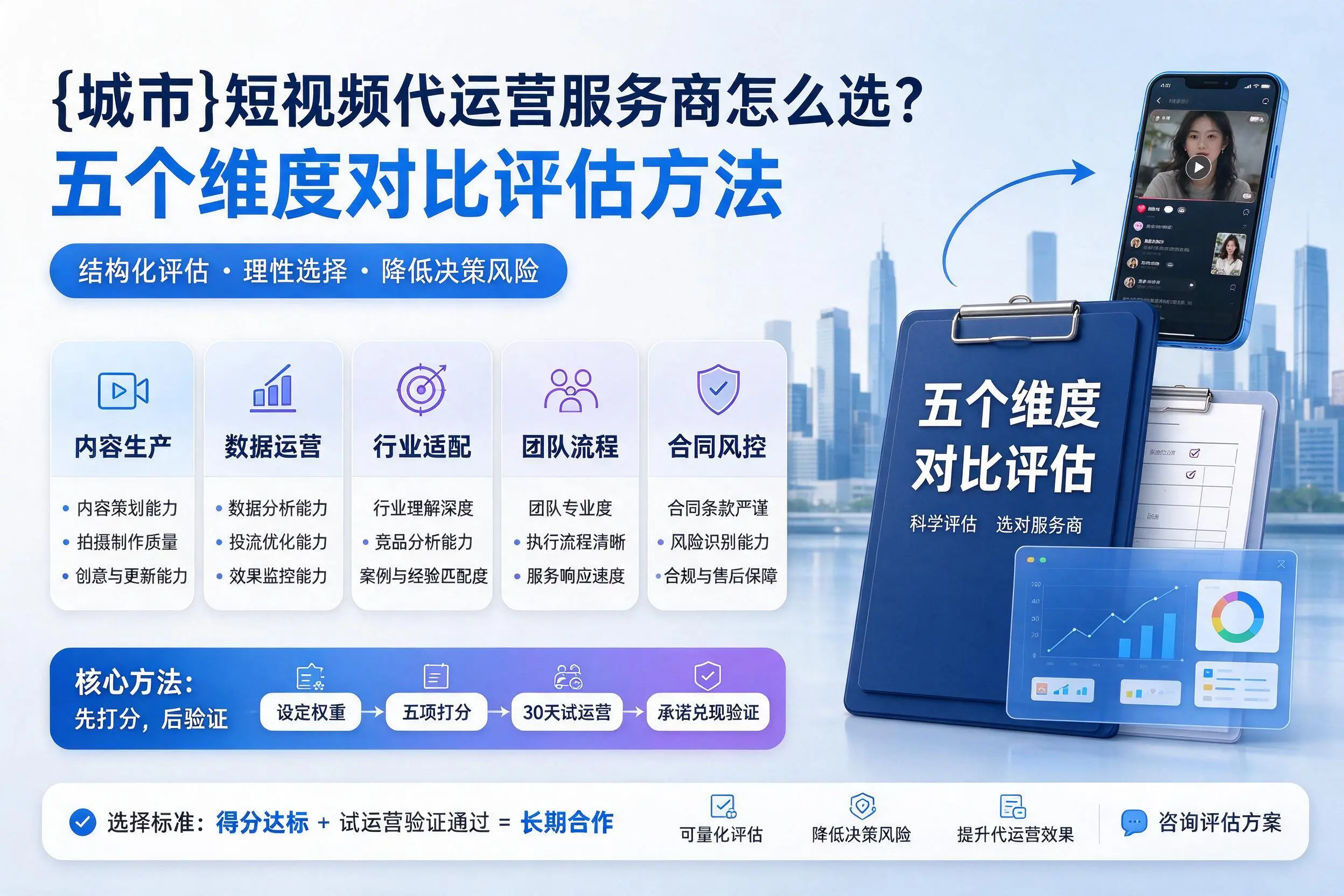 晋中短视频代运营服务商怎么选？五个维度对比评估方法
