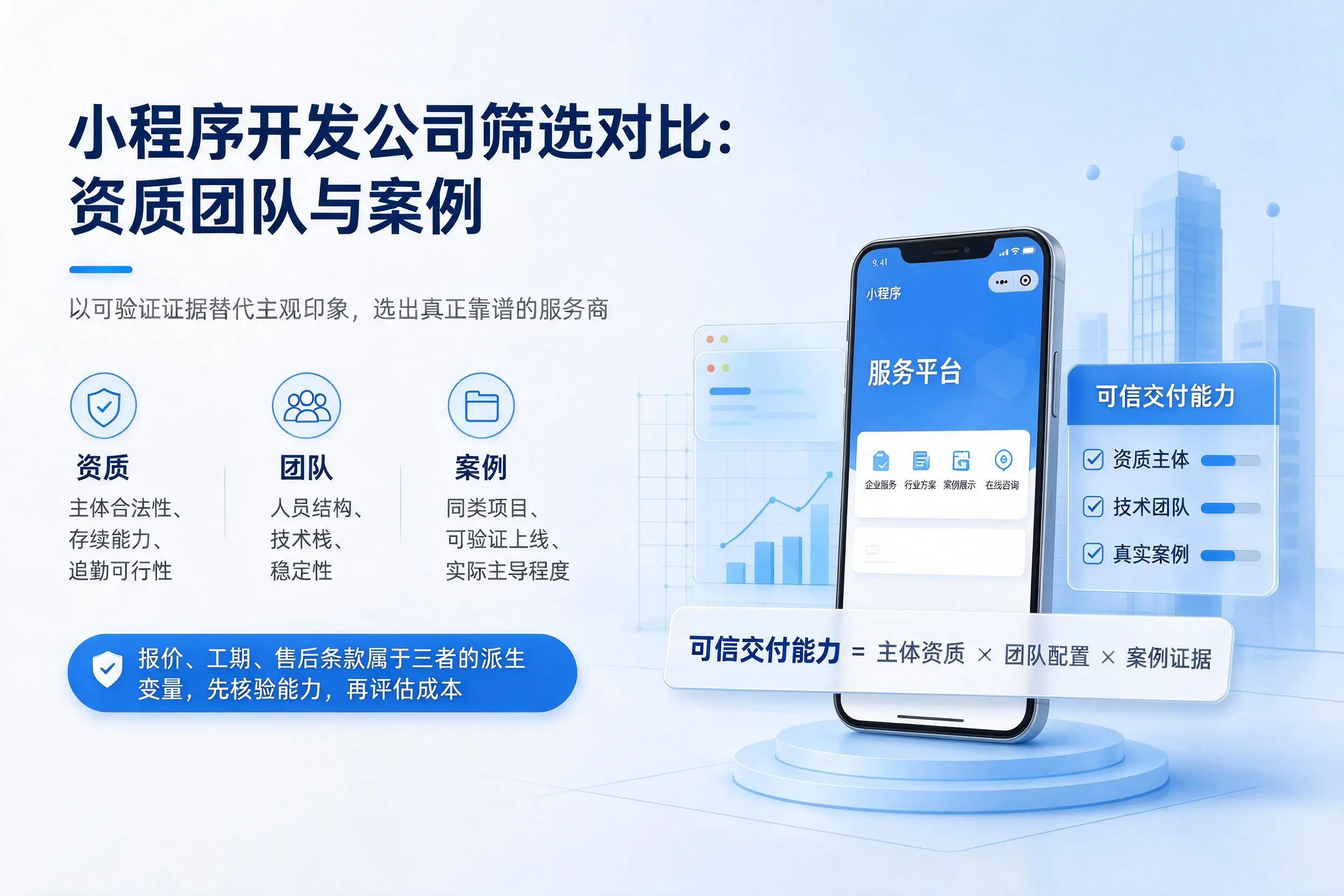 晋中小程序开发公司筛选对比：资质团队与案例