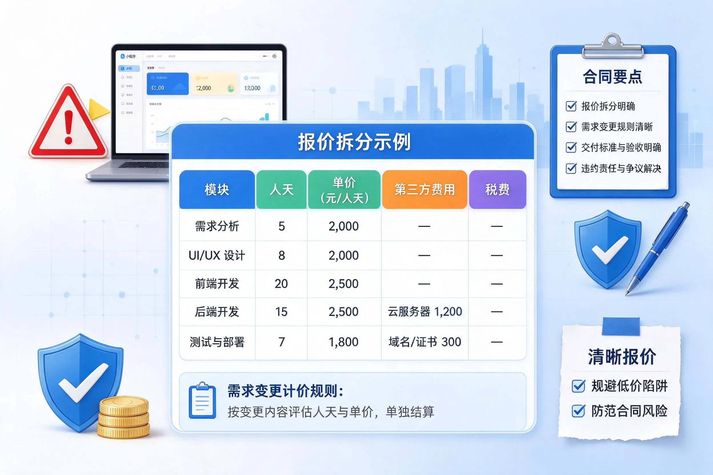 晋中小程序开发避坑指南：低价陷阱与合同风险
