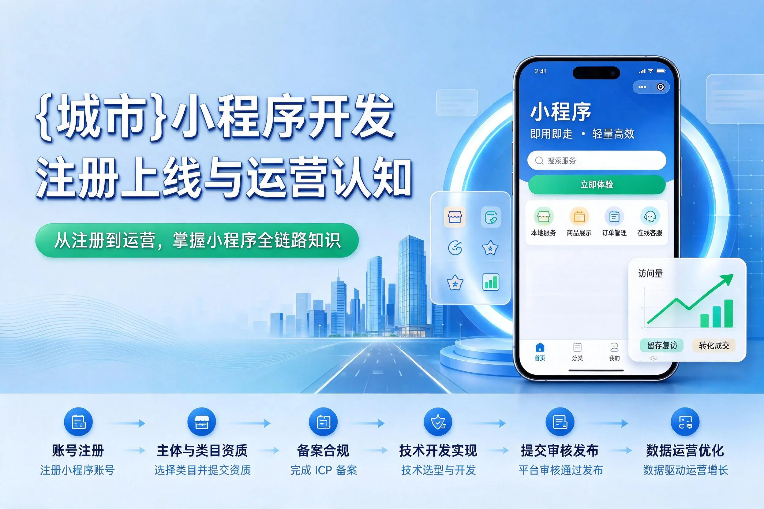 晋中小程序开发基础知识科普：注册上线与运营认知