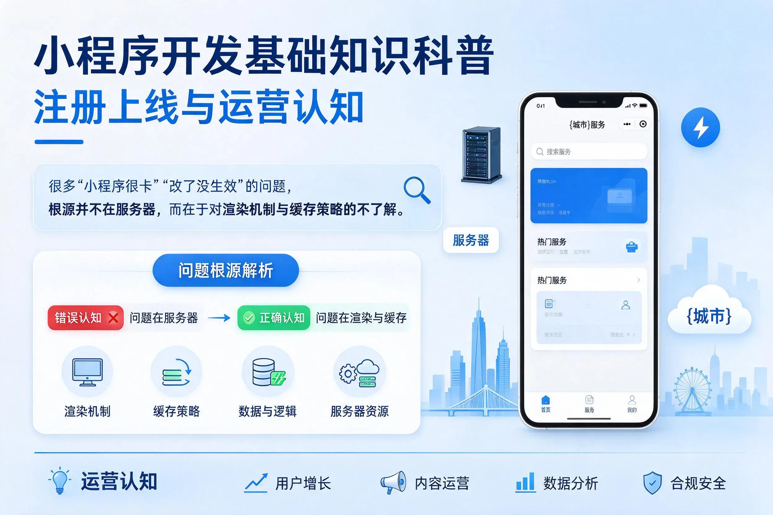 晋中小程序开发基础知识科普：注册上线与运营认知