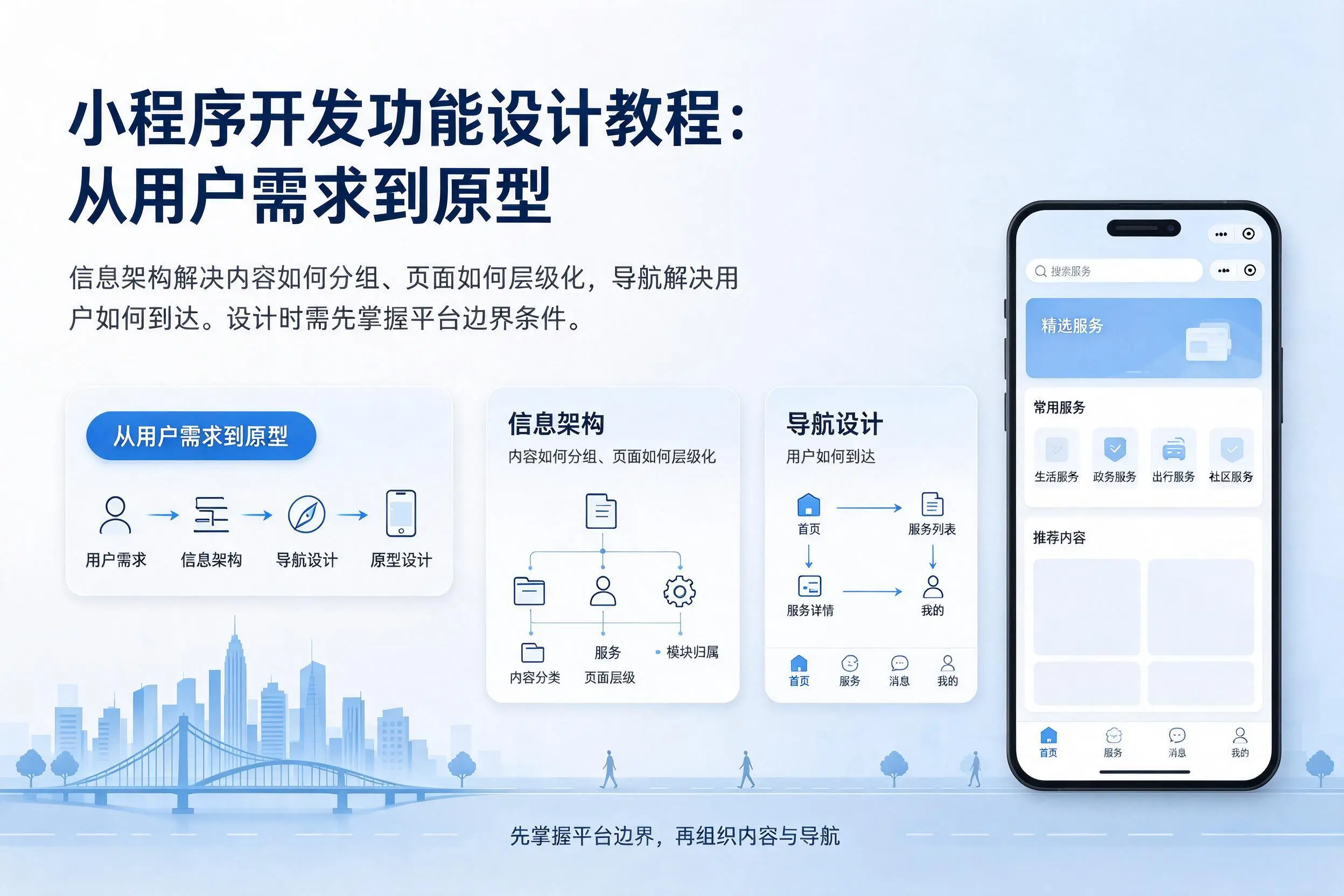 晋中小程序开发功能设计教程：从用户需求到原型