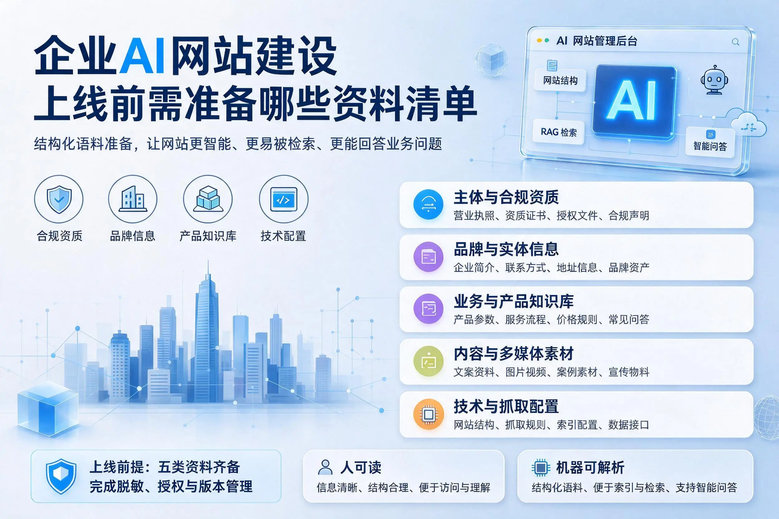 晋中企业AI网站建设上线前需准备哪些资料清单