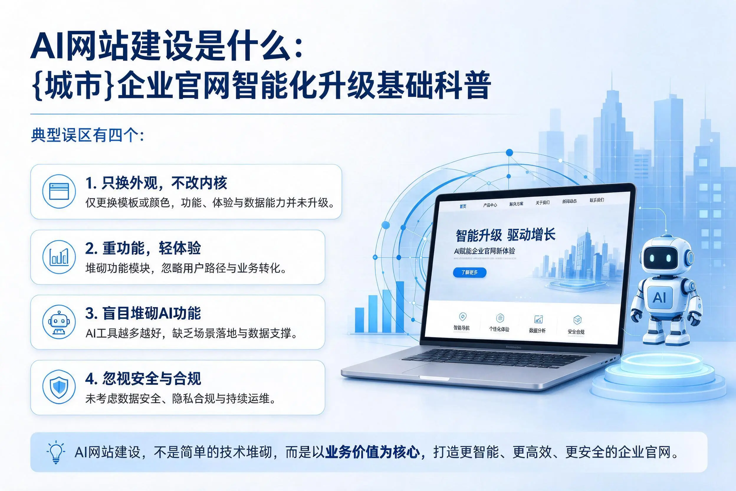 AI网站建设是什么：晋中企业官网智能化升级基础科普