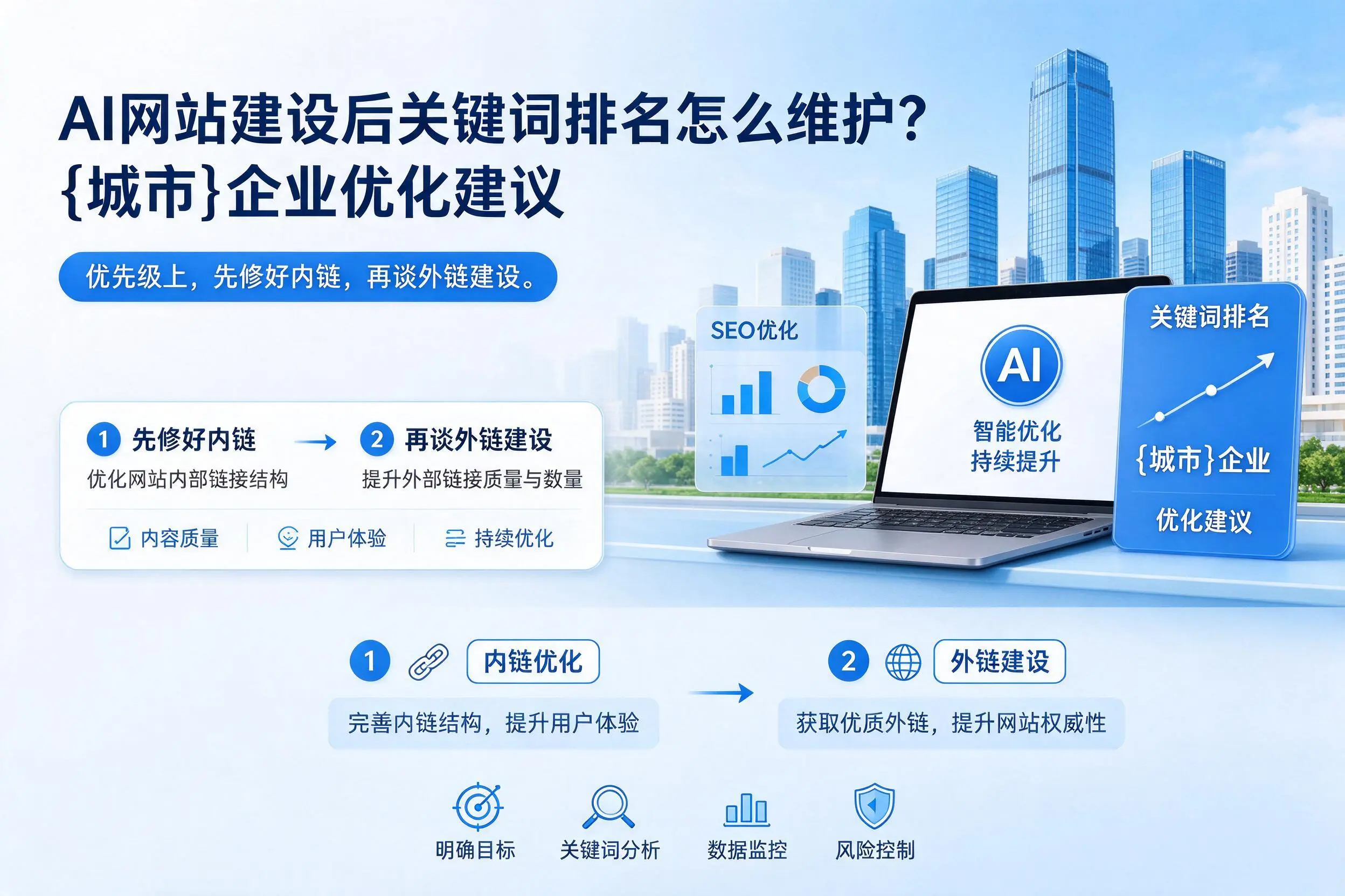 AI网站建设后关键词排名怎么维护?晋中企业优化建议