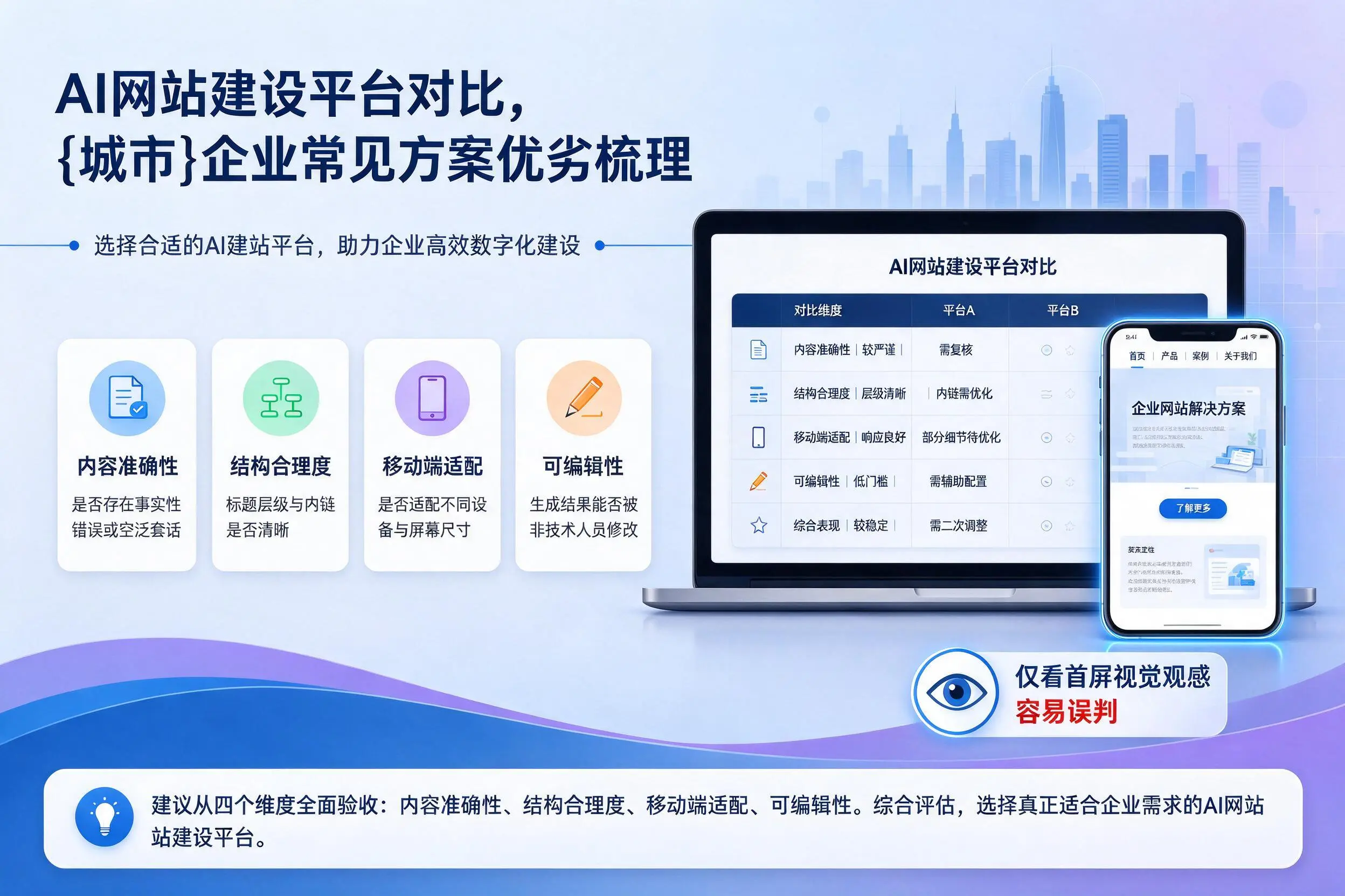 AI网站建设平台对比,晋中企业常见方案优劣梳理