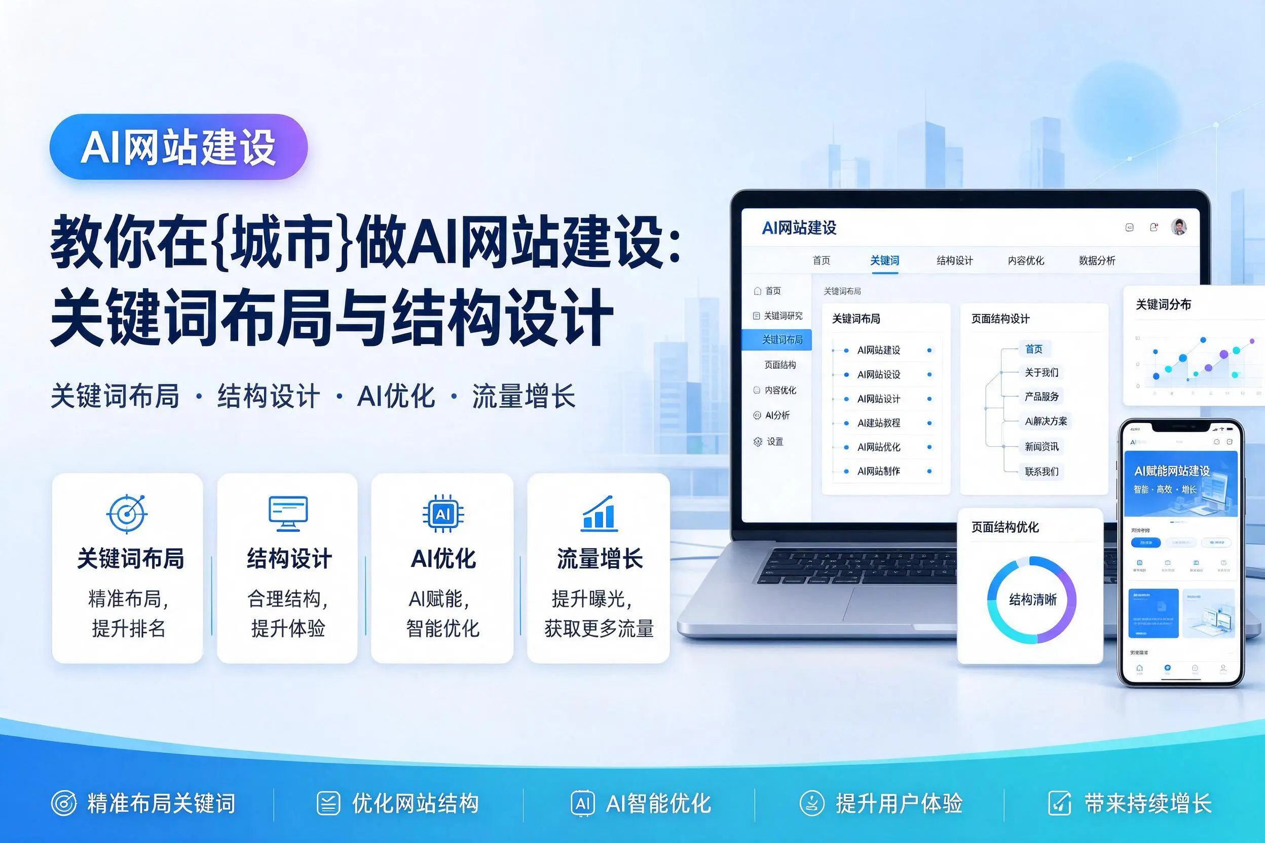 教你在晋中做AI网站建设：关键词布局与结构设计